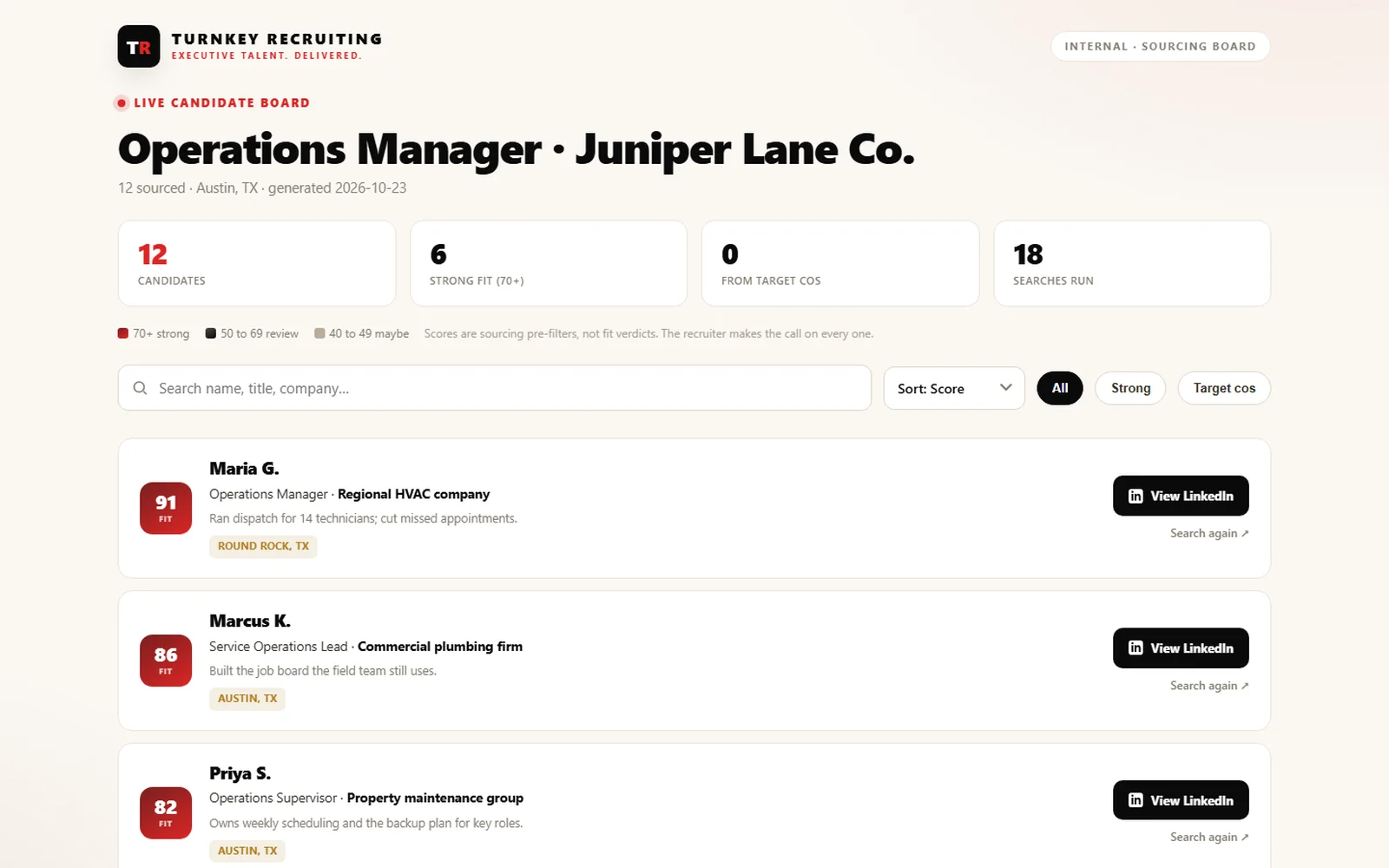 Candidate board screen from the Turnkey Recruiting candidate board, shown with sample data for a fictional company